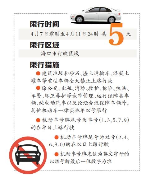 济南限牌最新消息，政策调整与市场反应