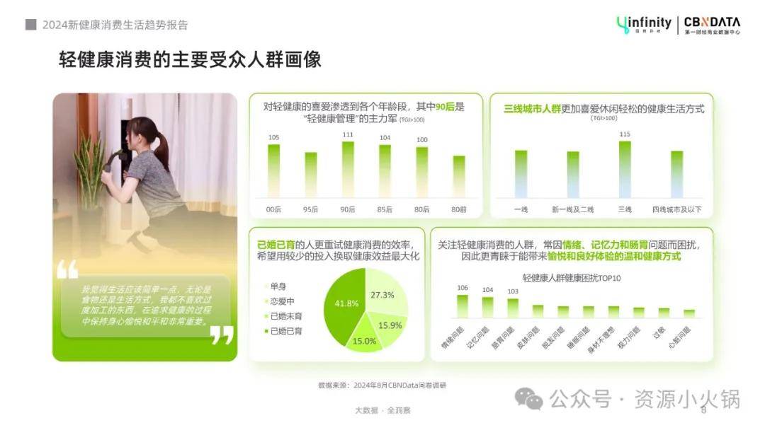 回春医疗保健66节官方最新版下载，探索健康生活的全新路径