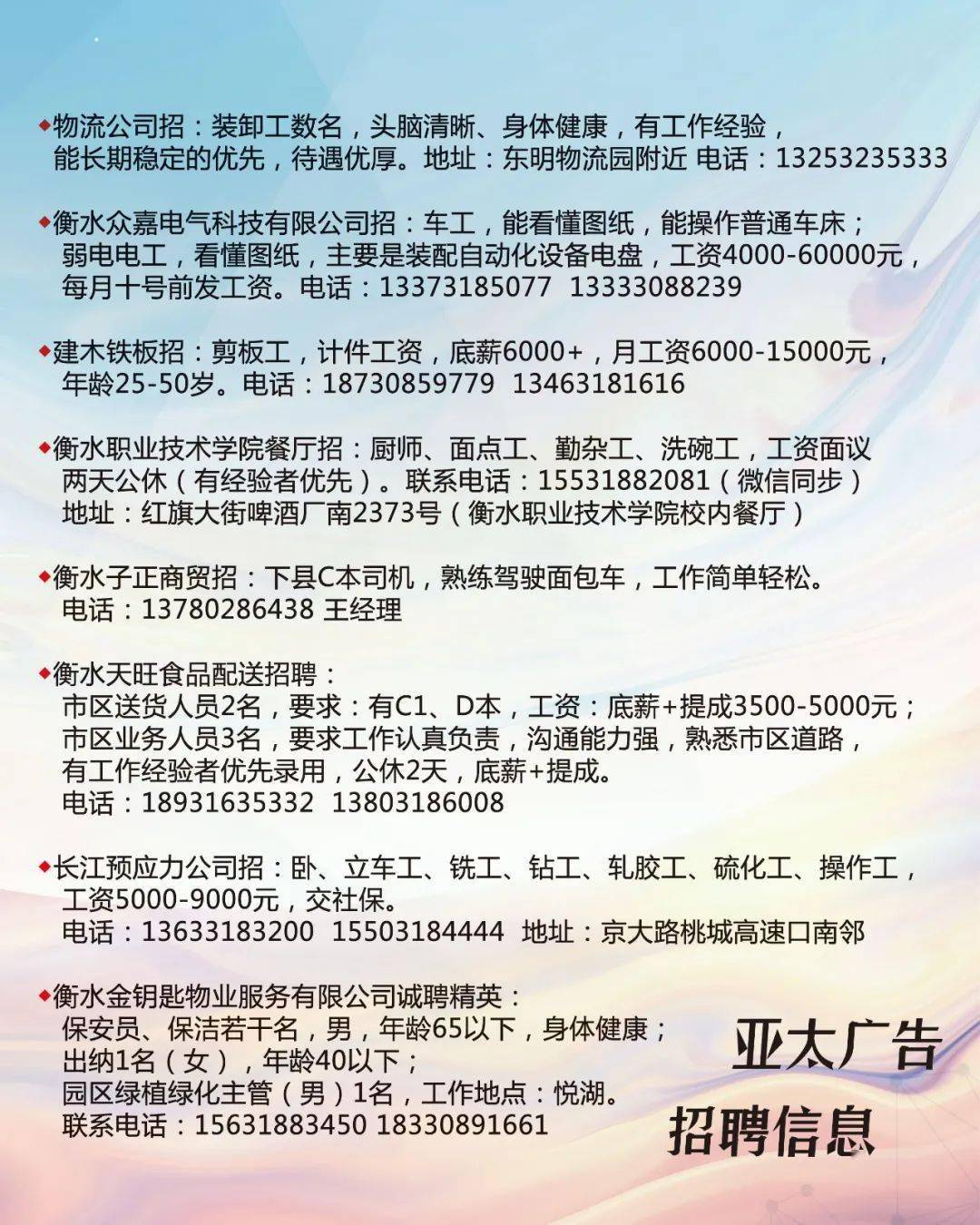 洛阳市招聘网最新招聘信息概览