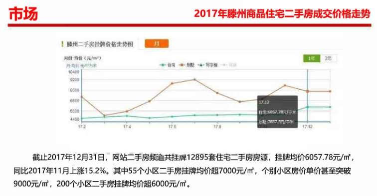 资讯 第31页