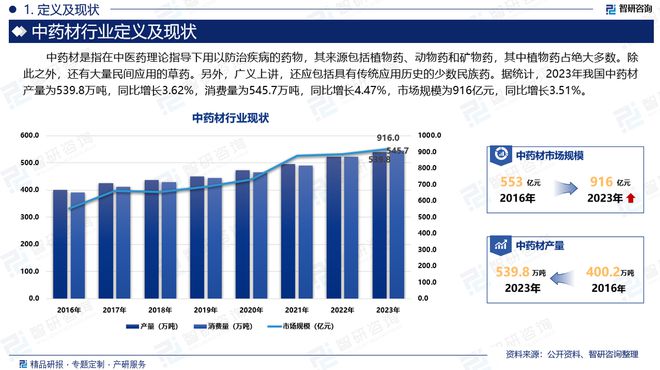 解析2024年中央最新政策，展望未来的发展方向