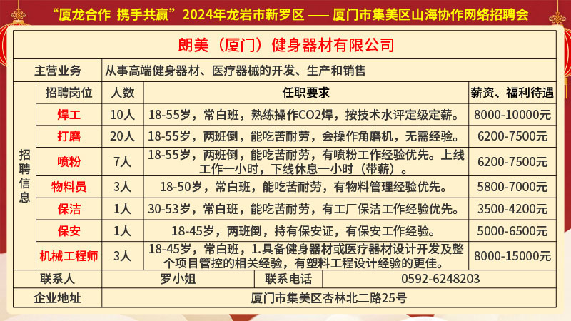 江门招聘网最新消息全面解析