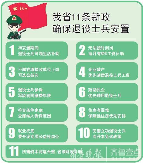 河北省志愿兵最新政策解读