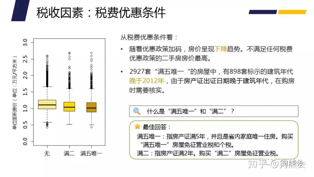 凤阳二手房市场最新动态，房价走势与影响因素分析