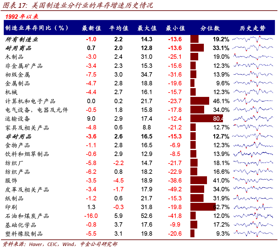 中金策略基金净值最新动态及其影响
