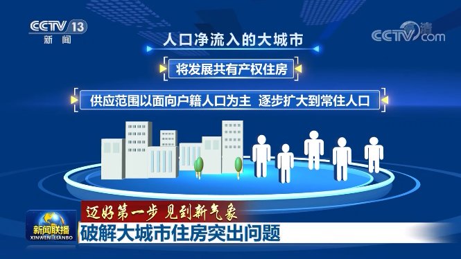 央产经适房最新政策，推动住房保障事业的新篇章