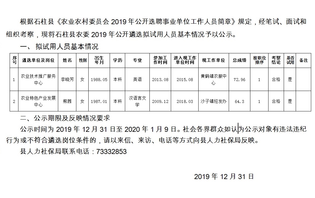 嘉峪关市最新招聘信息概览