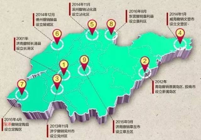 山东省镇改市最新消息，推动城市化进程，促进地方经济发展