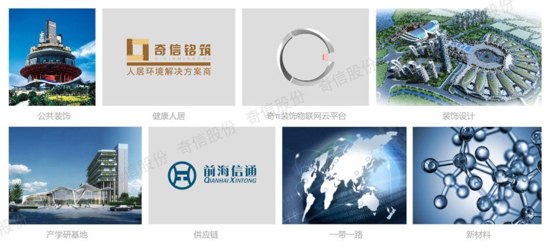 奇信股份董事长最新消息深度解析