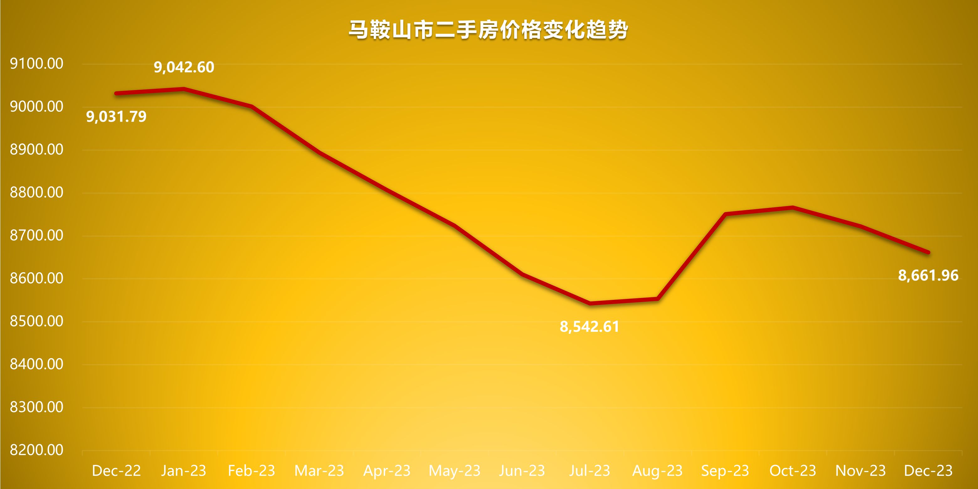 资讯 第26页