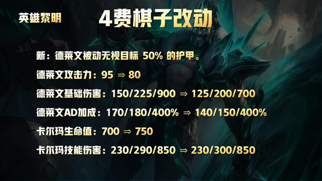 LOL羊刀最新版属性解析