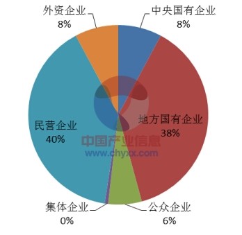 最新江山二手房信息网，全面解析市场现状与未来趋势