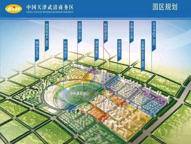 武清龙凤新城，揭开最新发展篇章