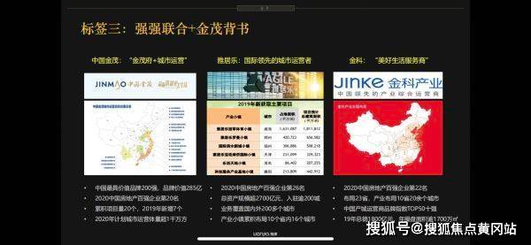 财经 第19页