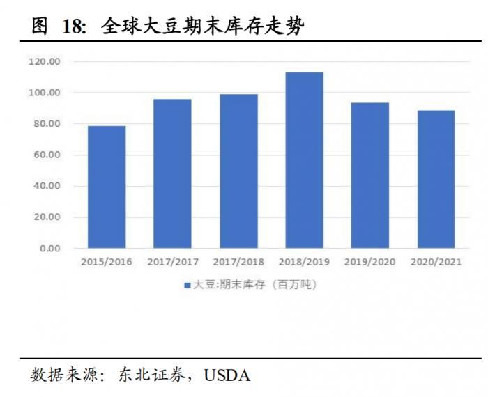 最新iOS 10文件夹叠加功能，改变你管理文件的体验