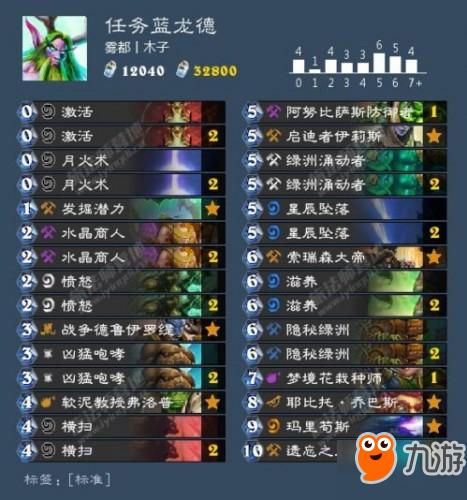 蓝龙德标准卡组最新探讨