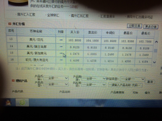 工商银行外汇牌价最新价表详解