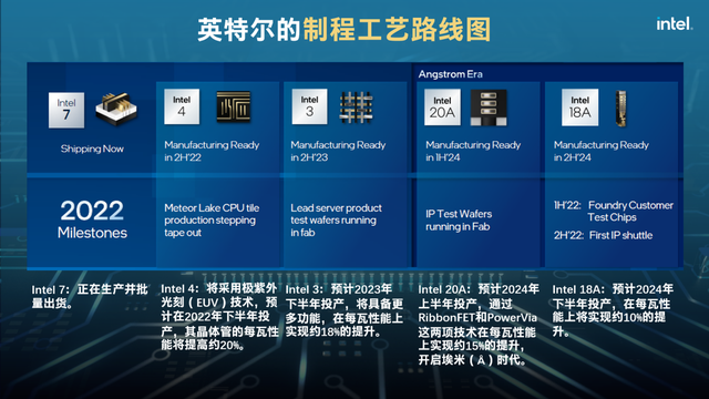 计算机领域的最新进展，探索前沿技术与未来趋势