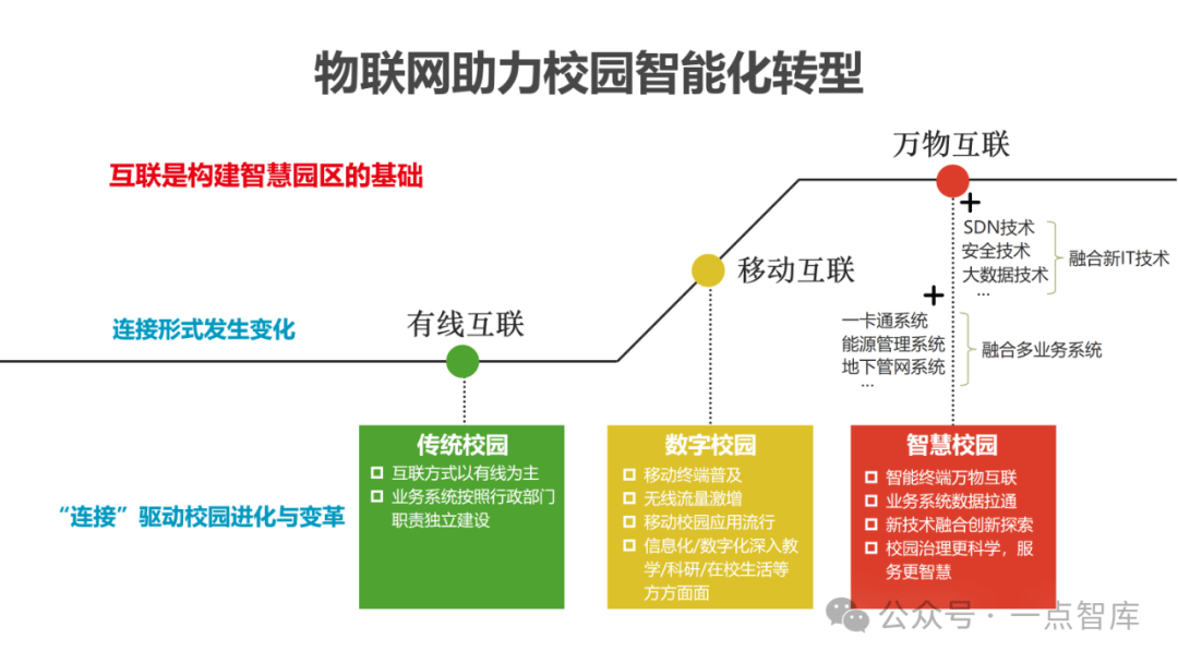 探索5C最新域名升级，引领未来的数字化转型之旅