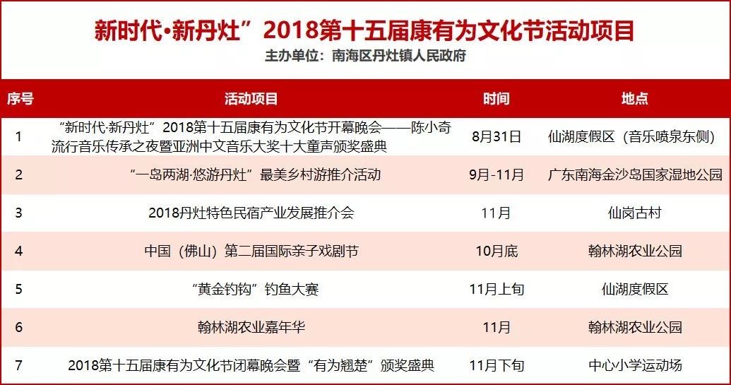 佛山丹灶最新招聘信息及其相关解读