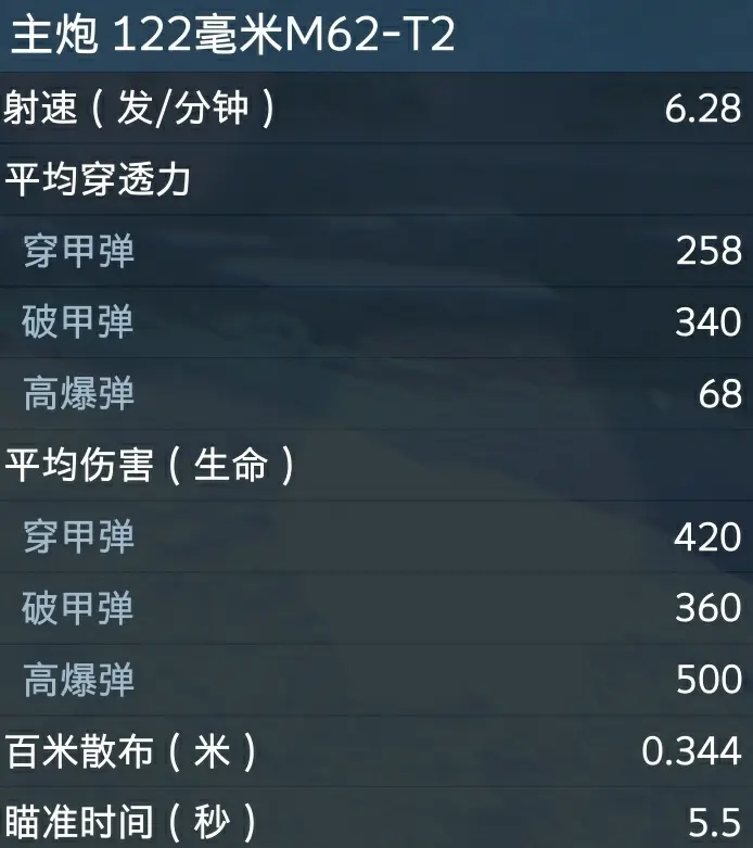 最新版本的十级重坦排名