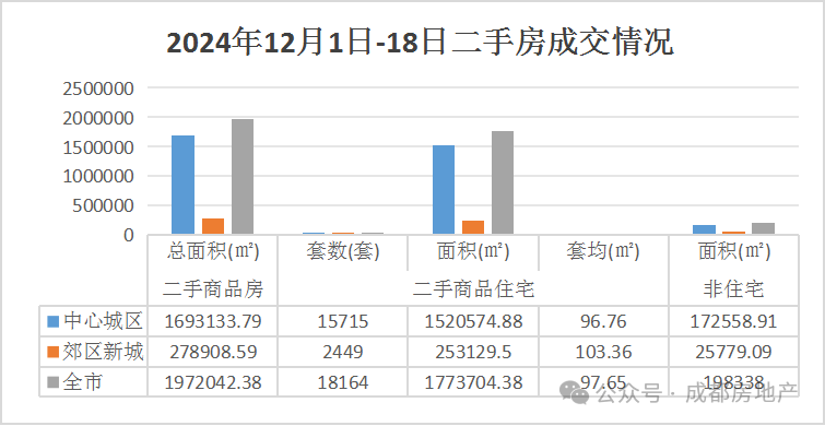 最新古夫二手房市场分析及购房指南