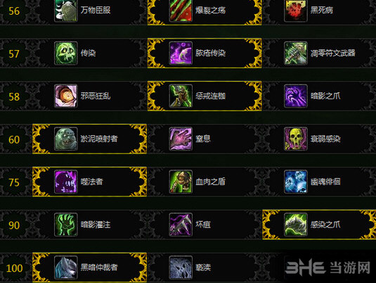 7.1版本武器战最新输出手法详解