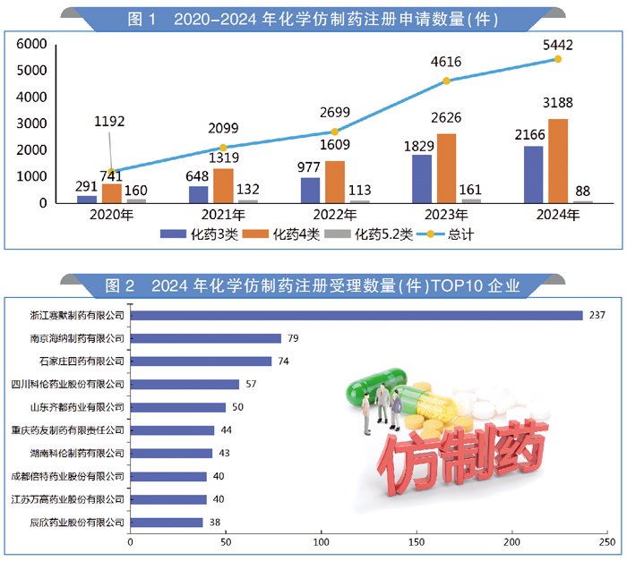 财经 第12页