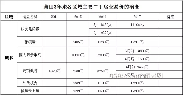大田县最新二手房出售，市场概况与购房指南