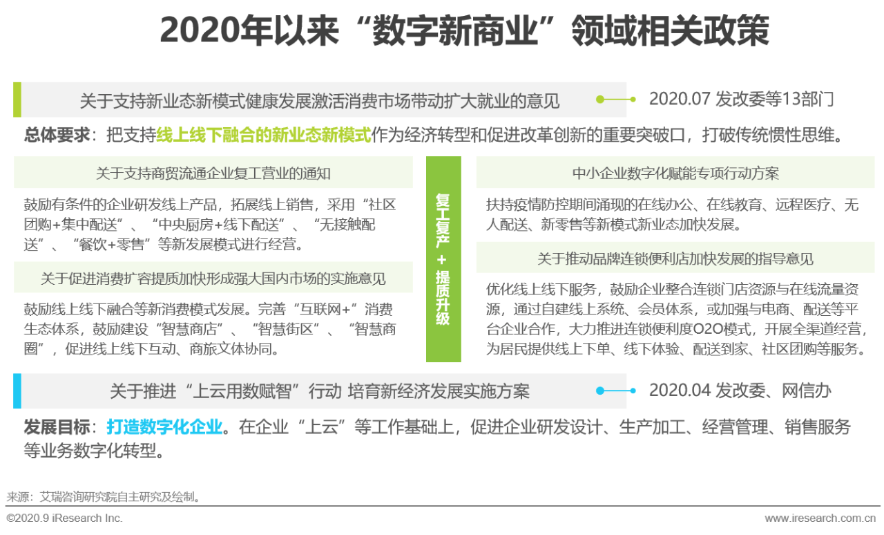 巧什营飞机场最新进展报告