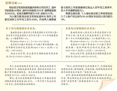 国家最新养老保险政策解析