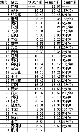 最新2126次列车时刻表详解
