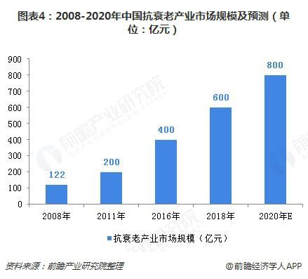 奈诺沙星最新消息，研发进展、应用前景及市场趋势