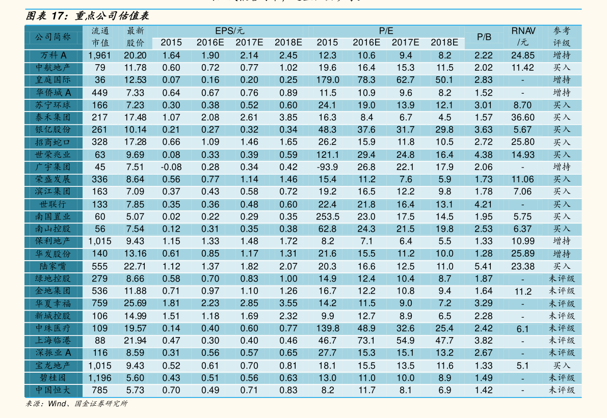 朵色产品进货价格表图最新及其市场分析