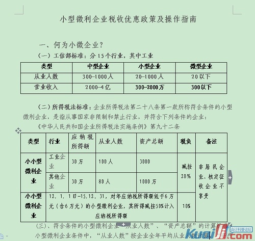 最新小型微利企业所得税优惠政策深度解读