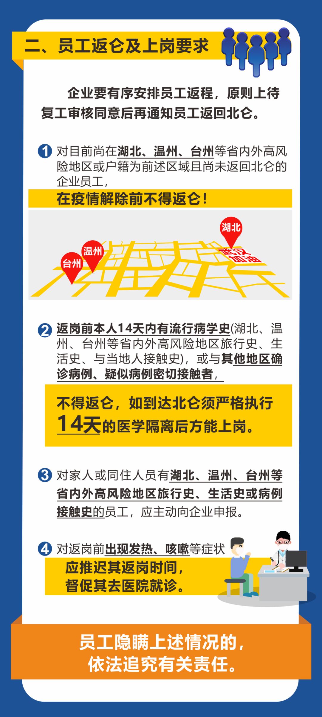资讯 第4页