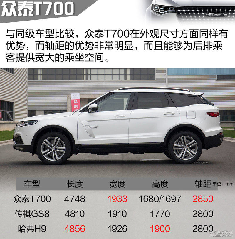 众泰新款SUV，引领潮流，展现独特魅力