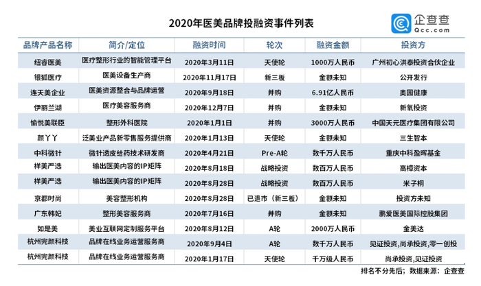 男科医生招聘最新消息，行业发展的呼唤与人才需求的洞察